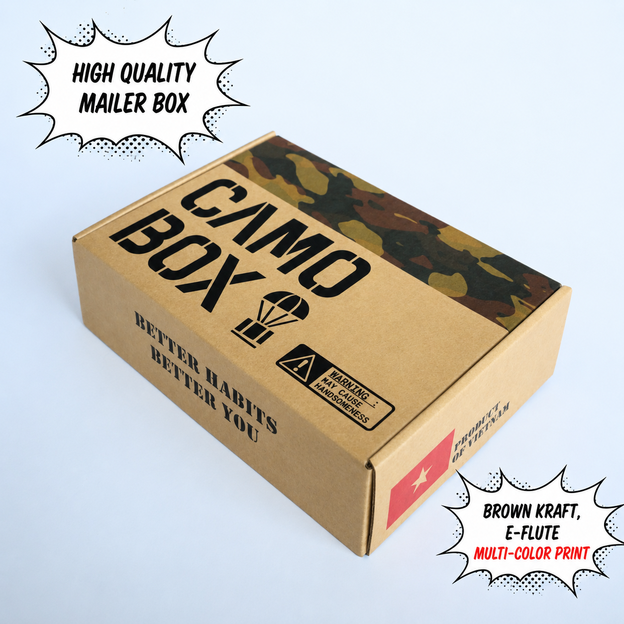 Custom Mailer Box